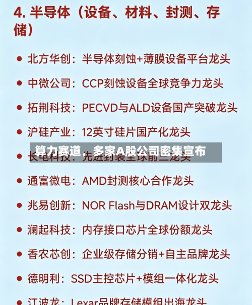 算力赛道，多家A股公司密集宣布