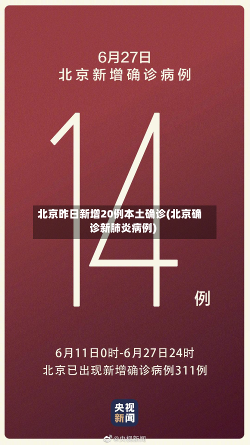 北京昨日新增20例本土确诊(北京确诊新肺炎病例)