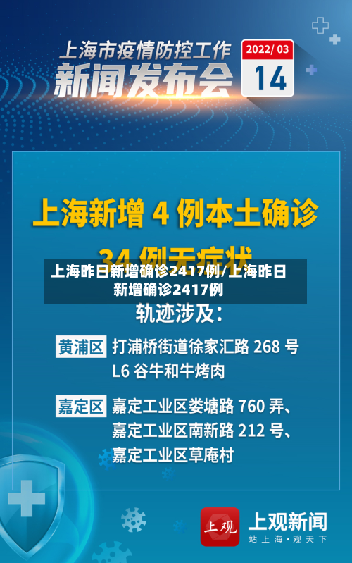 上海昨日新增确诊2417例/上海昨日新增确诊2417例