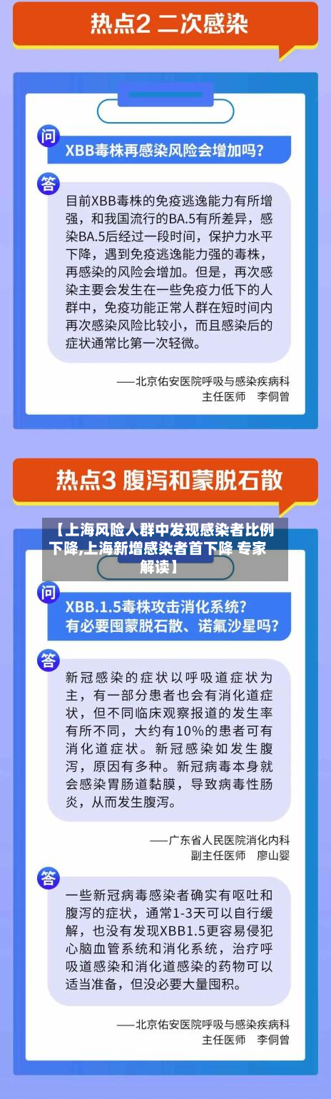 【上海风险人群中发现感染者比例下降,上海新增感染者首下降 专家解读】