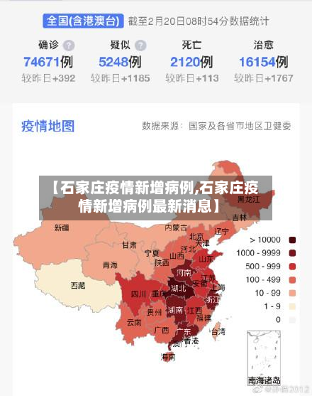 【石家庄疫情新增病例,石家庄疫情新增病例最新消息】-第2张图片