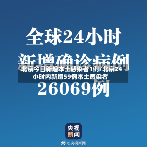 北京今日新增本土感染者1例/北京24小时内新增59例本土感染者