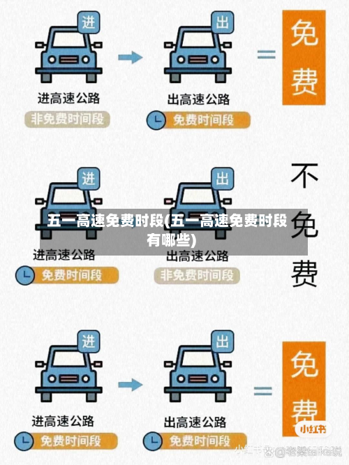五一高速免费时段(五一高速免费时段有哪些)