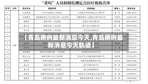 【青岛病例最新消息今天,青岛病例最新消息今天轨迹】