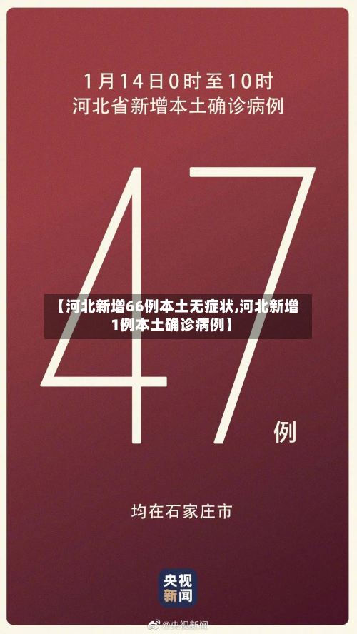 【河北新增66例本土无症状,河北新增1例本土确诊病例】-第3张图片