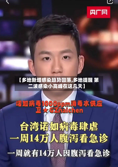 【多地新增感染趋势回落,多地提醒 第二波感染小高峰在这几天】