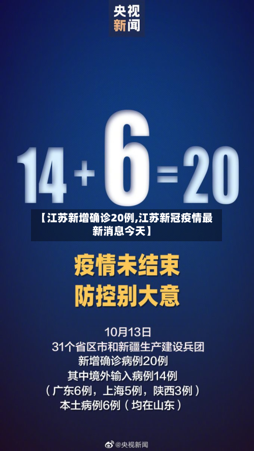 【江苏新增确诊20例,江苏新冠疫情最新消息今天】