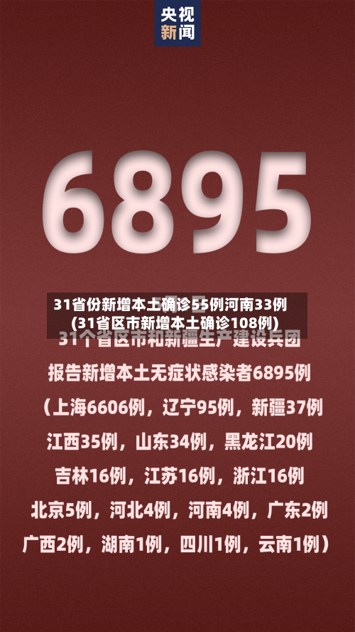 31省份新增本土确诊55例河南33例(31省区市新增本土确诊108例)-第2张图片