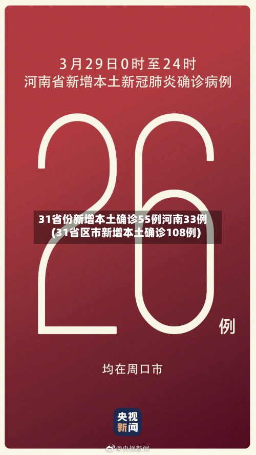 31省份新增本土确诊55例河南33例(31省区市新增本土确诊108例)