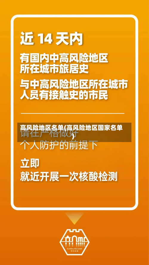 高风险地区名单(高风险地区国家名单)-第3张图片