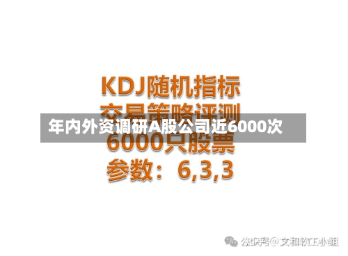 年内外资调研A股公司近6000次