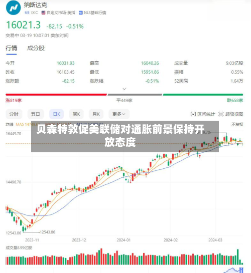 贝森特敦促美联储对通胀前景保持开放态度-第2张图片
