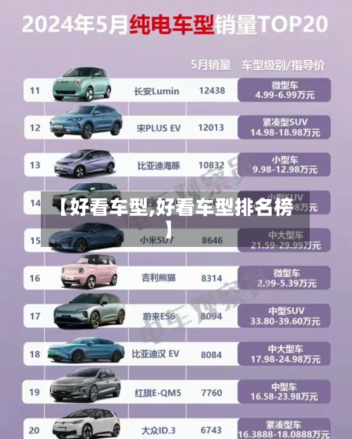 【好看车型,好看车型排名榜】