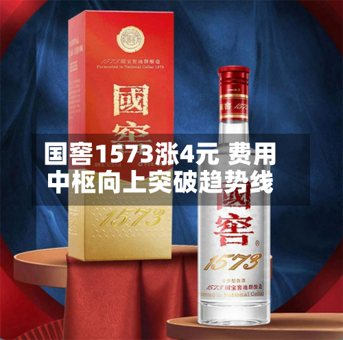 国窖1573涨4元 费用
中枢向上突破趋势线-第3张图片