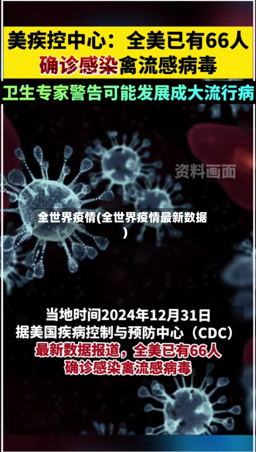 全世界疫情(全世界疫情最新数据)-第3张图片