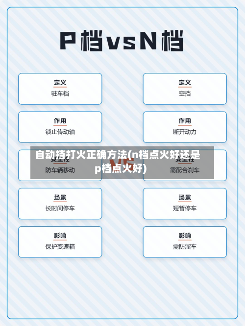 自动挡打火正确方法(n档点火好还是p档点火好)