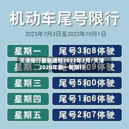 天津限行最新通知2022年2月/天津2020年新一轮限行