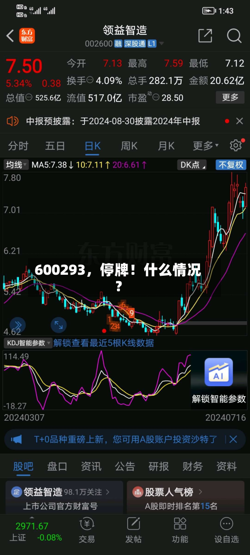 600293	，停牌！什么情况？-第3张图片