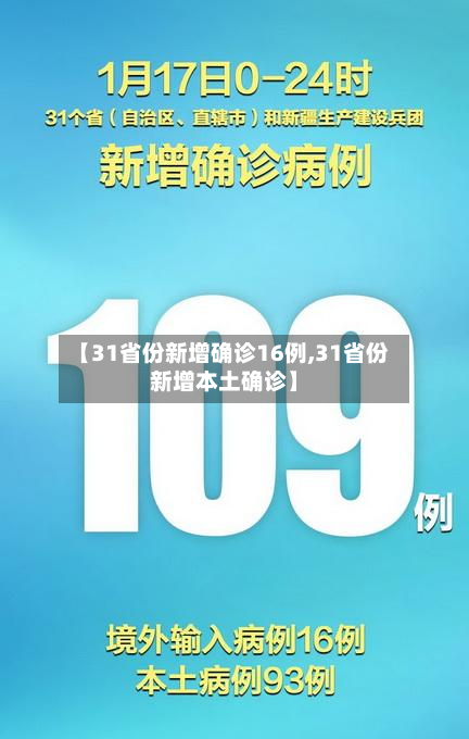 【31省份新增确诊16例,31省份新增本土确诊】