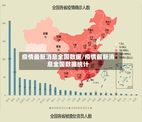 疫情最新消息全国数据/疫情最新消息全国数据统计