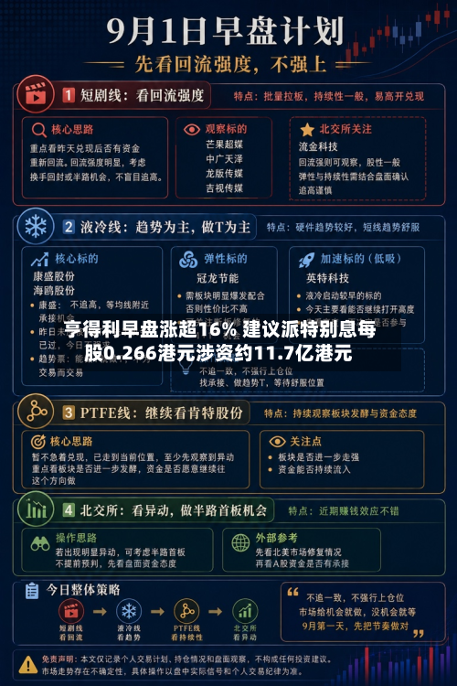 亨得利早盘涨超16% 建议派特别息每股0.266港元涉资约11.7亿港元-第1张图片