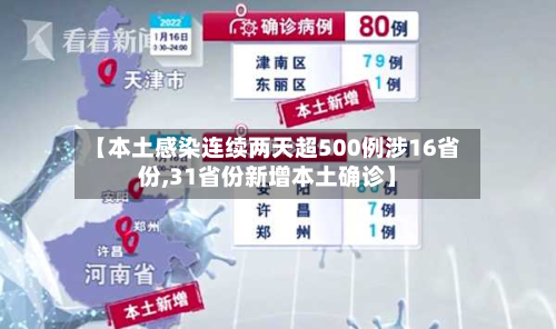 【本土感染连续两天超500例涉16省份,31省份新增本土确诊】-第3张图片