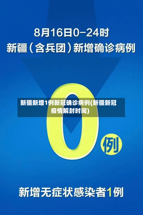新疆新增1例新冠确诊病例(新疆新冠疫情解封时间)