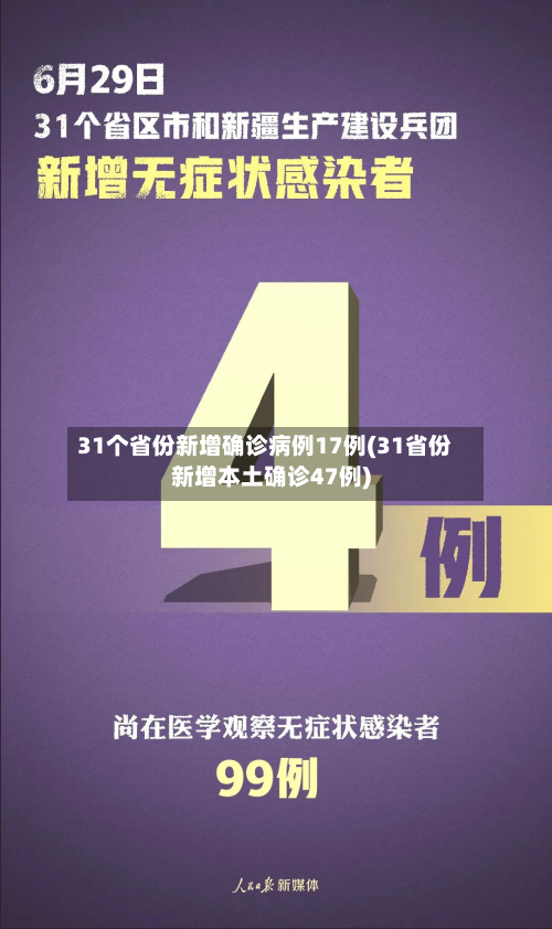 31个省份新增确诊病例17例(31省份新增本土确诊47例)