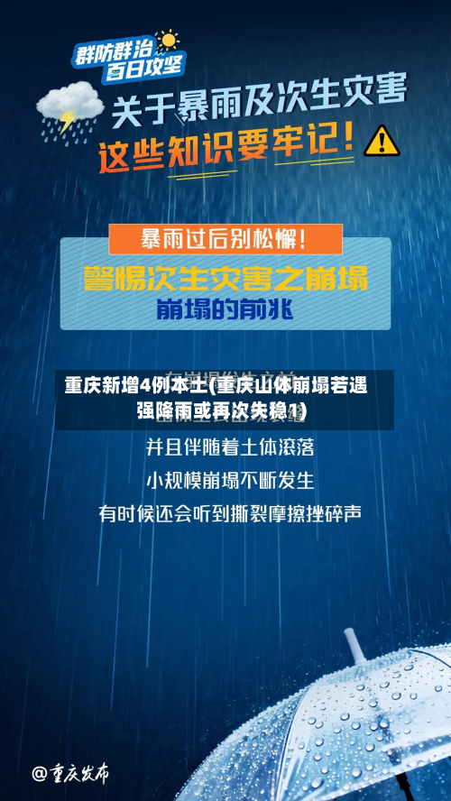 重庆新增4例本土(重庆山体崩塌若遇强降雨或再次失稳1)