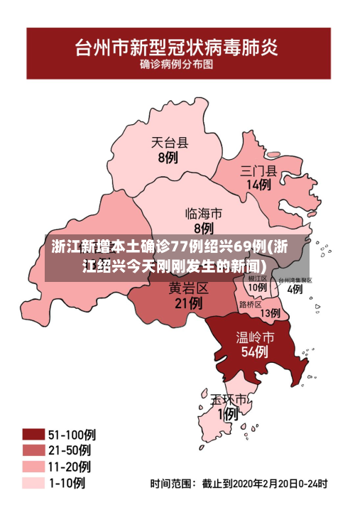 浙江新增本土确诊77例绍兴69例(浙江绍兴今天刚刚发生的新闻)-第3张图片