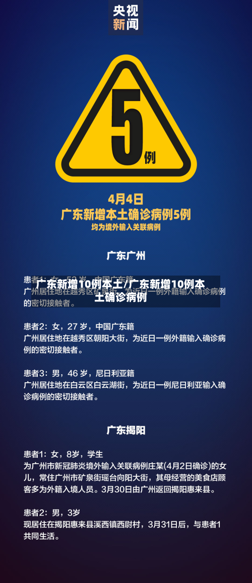 广东新增10例本土/广东新增10例本土确诊病例