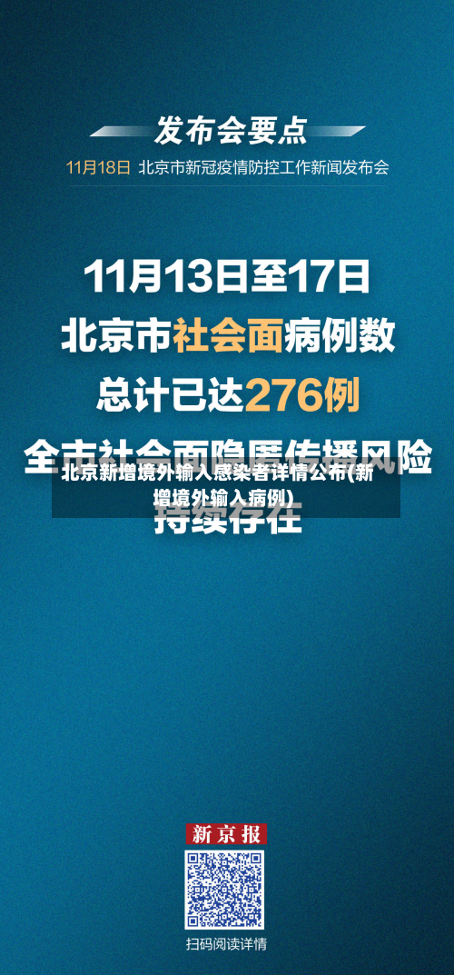 北京新增境外输入感染者详情公布(新增境外输入病例)-第2张图片