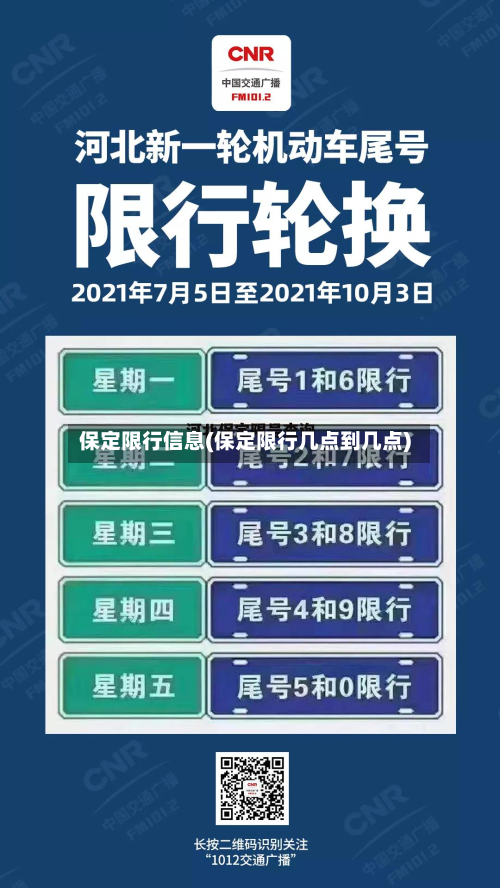 保定限行信息(保定限行几点到几点)