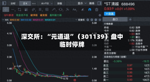 深交所：“元道退	”（301139）盘中临时停牌-第2张图片