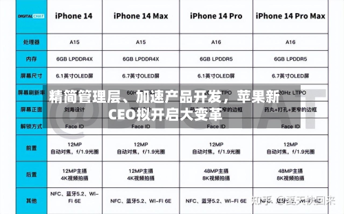 精简管理层、加速产品开发，苹果新CEO拟开启大变革-第1张图片