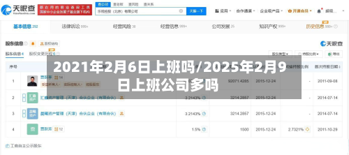 2021年2月6日上班吗/2025年2月9日上班公司多吗-第3张图片