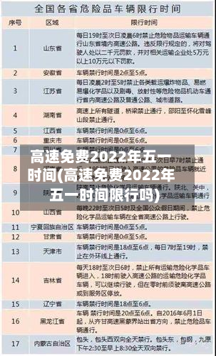 高速免费2022年五一时间(高速免费2022年五一时间限行吗)-第2张图片