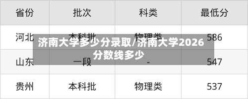 济南大学多少分录取/济南大学2026分数线多少