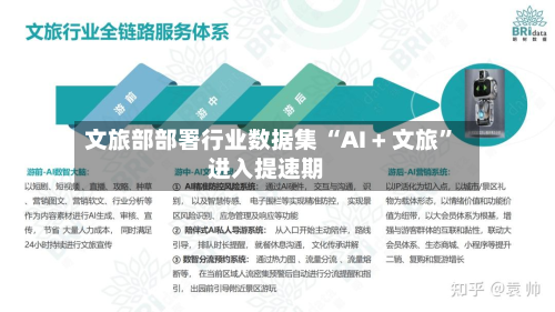 文旅部部署行业数据集 “AI + 文旅	”进入提速期-第2张图片