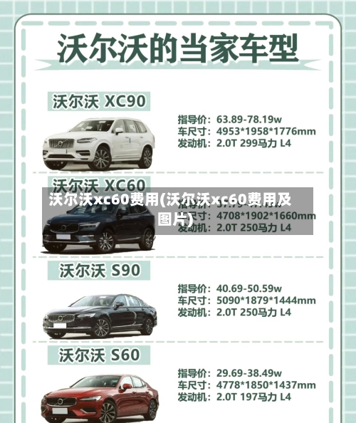 沃尔沃xc60费用(沃尔沃xc60费用及图片)-第2张图片