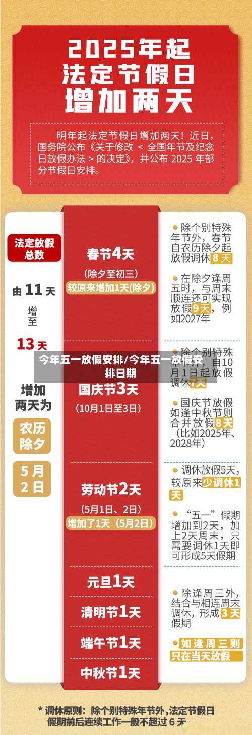 今年五一放假安排/今年五一放假安排日期-第2张图片