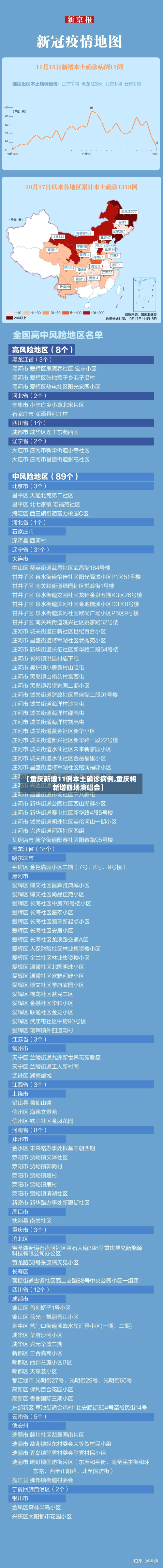 【重庆新增11例本土确诊病例,重庆将新增四场演唱会】
