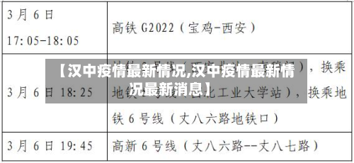 【汉中疫情最新情况,汉中疫情最新情况最新消息】-第2张图片