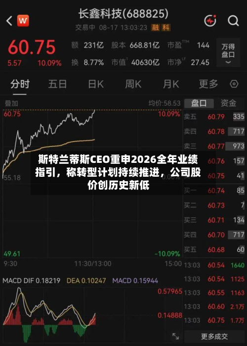 斯特兰蒂斯CEO重申2026全年业绩指引，称转型计划持续推进，公司股价创历史新低-第2张图片