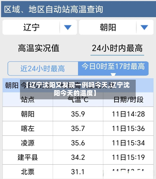 【辽宁沈阳又发现一例吗今天,辽宁沈阳今天的温度】-第2张图片