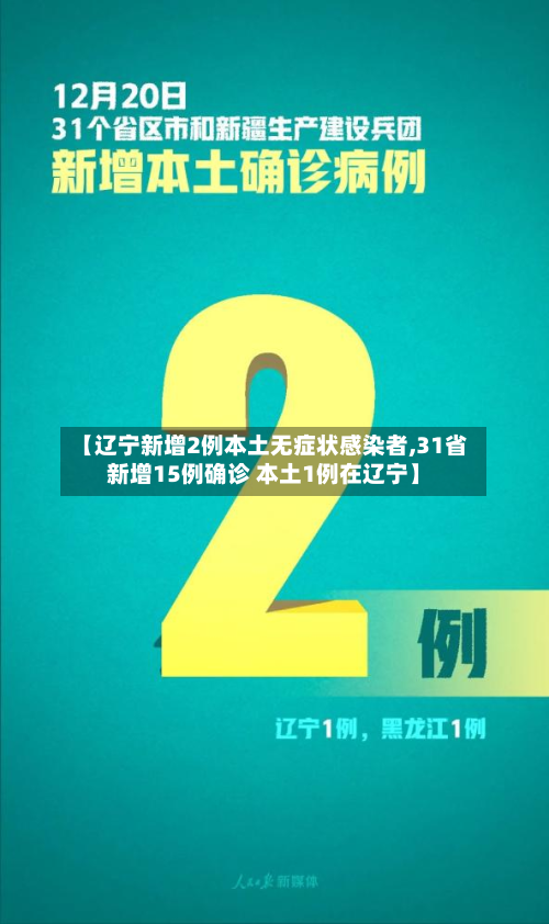 【辽宁新增2例本土无症状感染者,31省新增15例确诊 本土1例在辽宁】