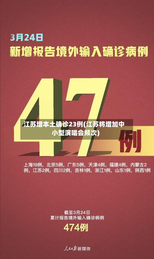 江苏增本土确诊23例(江苏将增加中小型演唱会频次)