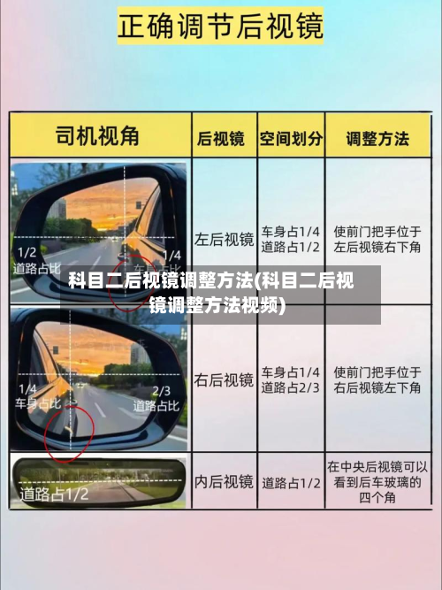 科目二后视镜调整方法(科目二后视镜调整方法视频)-第2张图片