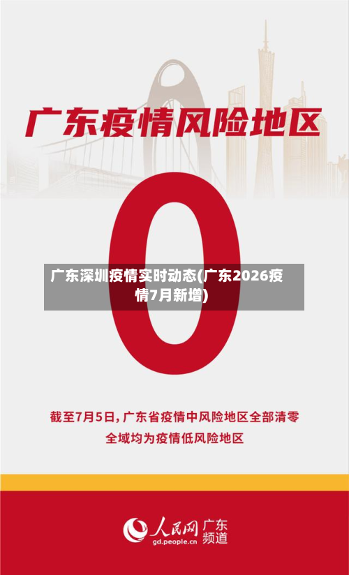 广东深圳疫情实时动态(广东2026疫情7月新增)-第1张图片