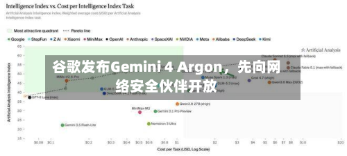 谷歌发布Gemini 4 Argon	，先向网络安全伙伴开放-第3张图片